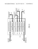 CLOUD IMPLEMENTATION ORCHESTRATION diagram and image