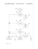 METHOD AND AN APPARATUS FOR WORK REQUEST ARBITRATION IN A NETWORK     PROCESSOR diagram and image