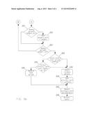 METHOD AND AN APPARATUS FOR WORK REQUEST ARBITRATION IN A NETWORK     PROCESSOR diagram and image