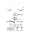 Methods And Systems For Processing Data Requests diagram and image