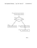 Methods And Systems For Processing Data Requests diagram and image