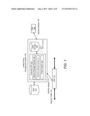 POLICY DECISION POINT MANAGEMENT diagram and image