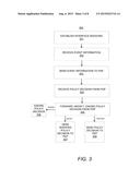 POLICY DECISION POINT MANAGEMENT diagram and image