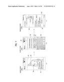 MOBILE TERMINAL AND METHOD OF CONTROLLING THEREFOR diagram and image