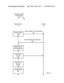 Crisis Negotiation Telephone diagram and image