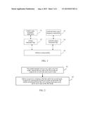 DUAL-MODE AND DUAL-STANDBY MOBILE TERMINAL AND DUAL-CHANNEL IMPLEMENTATION     METHOD THEREOF diagram and image