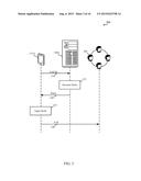 Rule-based mobile dialing based on a change of event diagram and image