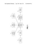 POLICY MANAGEMENT OF ELECTRONIC DEVICES diagram and image