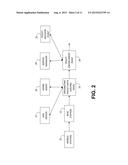 POLICY MANAGEMENT OF ELECTRONIC DEVICES diagram and image