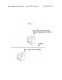 COMMUNICATION APPARATUS, METHOD OF CONTROLLING THE COMMUNICATION     APPARATUS, AND STORAGE MEDIUM diagram and image