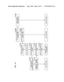 IMAGE FORMING APPARATUS, CONTROL METHOD, AND STORAGE MEDIUM diagram and image