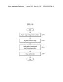 MOBILE TERMINAL AND CONTROLLING METHOD THEREOF diagram and image