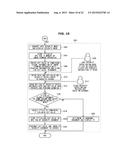 SECURITY DOCUMENT, IMAGE FORMING APPARATUS-BASED SECURITY DOCUMENT     MANAGEMENT SYSTEM, AND  SECURITY DOCUMENT CREATION, MANAGEMENT, AND     CERTIFICATION METHODS diagram and image