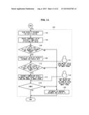 SECURITY DOCUMENT, IMAGE FORMING APPARATUS-BASED SECURITY DOCUMENT     MANAGEMENT SYSTEM, AND  SECURITY DOCUMENT CREATION, MANAGEMENT, AND     CERTIFICATION METHODS diagram and image