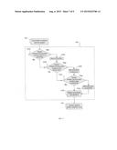 TECHNIQUE FOR SKEW DETECTION OF PRINTED ARABIC DOCUMENTS diagram and image