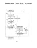 TECHNIQUE FOR SKEW DETECTION OF PRINTED ARABIC DOCUMENTS diagram and image