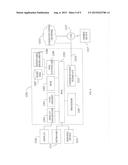 TECHNIQUE FOR SKEW DETECTION OF PRINTED ARABIC DOCUMENTS diagram and image