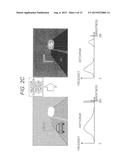 Imaging Apparatus diagram and image