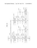 Imaging Apparatus diagram and image