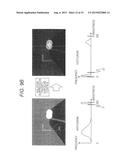 Imaging Apparatus diagram and image