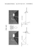 Imaging Apparatus diagram and image