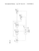 IMAGING DEVICE AND CONTROL METHOD FOR IMAGING DEVICE diagram and image