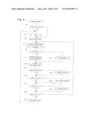 IMAGING DEVICE AND CONTROL METHOD FOR IMAGING DEVICE diagram and image