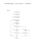 IMAGING DEVICE AND CONTROL METHOD FOR IMAGING DEVICE diagram and image