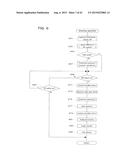 IMAGING DEVICE AND CONTROL METHOD FOR IMAGING DEVICE diagram and image