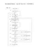 IMAGING DEVICE AND CONTROL METHOD FOR IMAGING DEVICE diagram and image