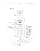 IMAGING DEVICE AND CONTROL METHOD FOR IMAGING DEVICE diagram and image