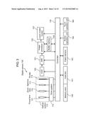 IMAGING APPARATUS diagram and image