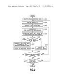 IMAGE PROCESSING APPARATUS AND IMAGE PROCESSING METHOD diagram and image