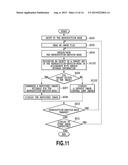 IMAGE PROCESSING APPARATUS AND IMAGE PROCESSING METHOD diagram and image