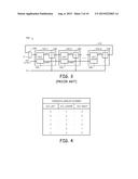 ARITHMETIC MEMORY WITH HORIZONTAL BINNING CAPABILITIES FOR IMAGING SYSTEMS diagram and image