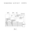 Input-Controllable Dynamic Cross-Connect diagram and image