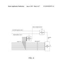 Input-Controllable Dynamic Cross-Connect diagram and image