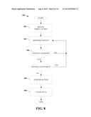 WAKE-UP TRIGGER FOR IMPLEMENTATION OF TARGET ACTIONS diagram and image