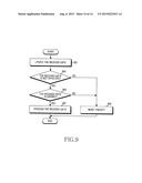 METHOD FOR PROCESSING DATA RECEIVED AND AN ELECTRONIC DEVICE THEREOF diagram and image