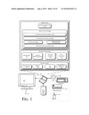 GEOFENCING diagram and image