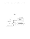 APPARATUS AND METHOD FOR TRANSMITTING AND RECEIVING DATA IN WIRELESS     COMMUNICATION SYSTEM USING RELAY diagram and image