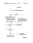 EMERGENCY COMMUNICATIONS SYSTEM diagram and image