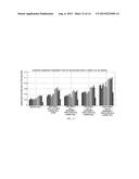 RSRP MOBILITY STATE ESTIMATION FOR CELLULAR DEVICE diagram and image