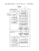 ON-VEHICLE DEVICE, COMMUNICATION METHOD, AND STORAGE MEDIUM diagram and image