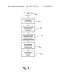 SYSTEM AND METHOD FOR REMOTELY ASSIGNING AND REVOKING ACCESS CREDENTIALS     USING A NEAR FIELD COMMUNICATION EQUIPPED MOBILE PHONE diagram and image