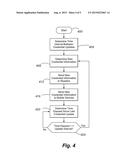 SYSTEM AND METHOD FOR REMOTELY ASSIGNING AND REVOKING ACCESS CREDENTIALS     USING A NEAR FIELD COMMUNICATION EQUIPPED MOBILE PHONE diagram and image