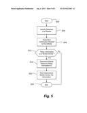 SYSTEM AND METHOD FOR REMOTELY ASSIGNING AND REVOKING ACCESS CREDENTIALS     USING A NEAR FIELD COMMUNICATION EQUIPPED MOBILE PHONE diagram and image