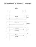 METHOD FOR RECEIVING DOWNLINK SIGNAL BY STATION IN WIRELESS COMMUNICATION     SYSTEM diagram and image