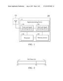 METHOD FOR DEACTIVATED SECONDARY CELL MEASUREMENT AND COMMUNICATIONS     APPARATUS UTILIZING THE SAME diagram and image