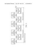 METHOD FOR DEACTIVATED SECONDARY CELL MEASUREMENT AND COMMUNICATIONS     APPARATUS UTILIZING THE SAME diagram and image